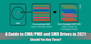 SMR CMR And PMR NAS Hard Drives A Buyers Guide 2021 NAS Compares