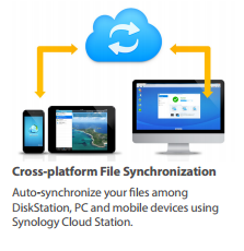 Use NAS to share files between Mac and PC as well as Mobile and Desktop machines