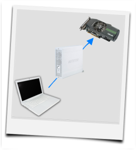 Using a PCIe card with a MacBook Pro and MacBook Air