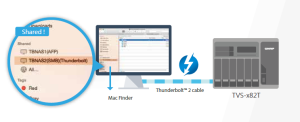 Without ip thunderbolt 2 DAS connection