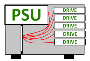 Case Desktop blueprint diagram inside