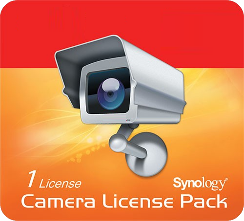 Synology Camera Licence Surveillance NAS