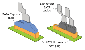 Upgrading from Desktop to Rackmount NAS, DAS and SAN for your Business eSAS or SATA Storage