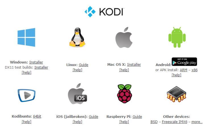 kodi pLATFORMS