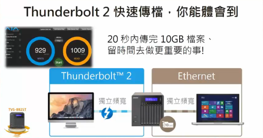 the-qnap-tvs-882st-2-5-ssd-and-hdd-thunderbolt-2-nas-with-usb-3-1-tb2-10gbe-and-more-10gbe-pass-through