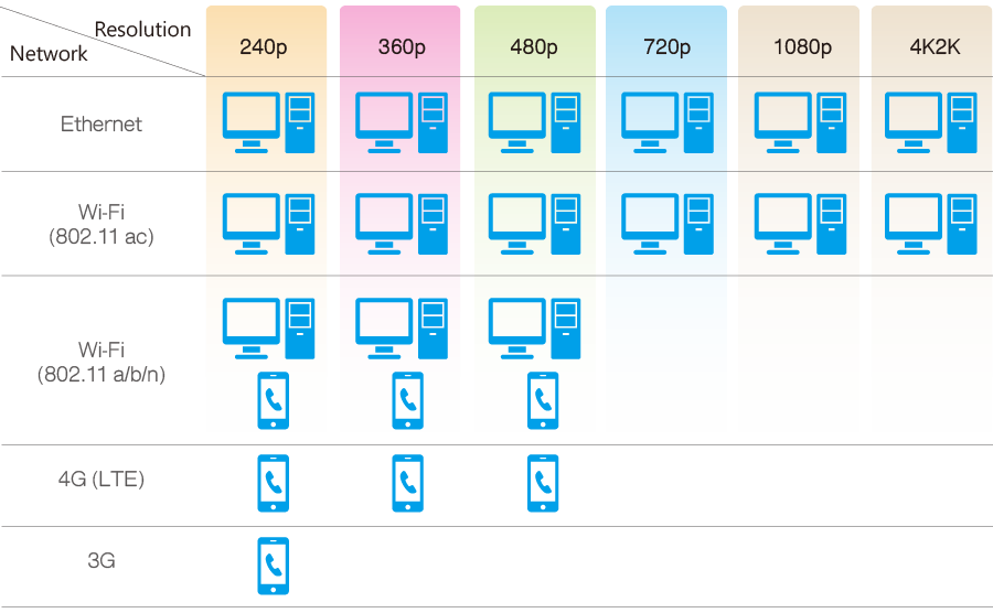 the-qnap-tvs-473-tvs-673-and-tvs-873-gold-series-nas-update-release-and-price-29