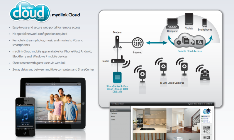 d-link-mycloud-nas-server-operating-system-software-for-home-nas-and-business
