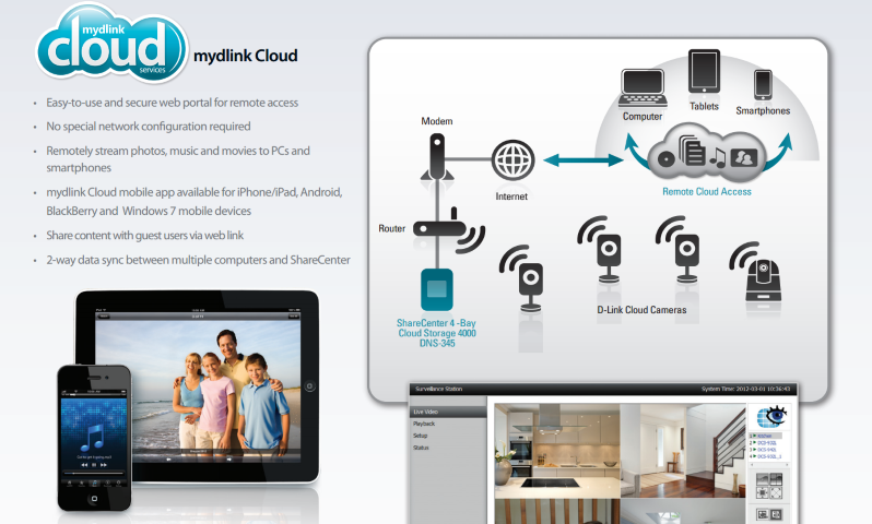 Dns centre. Mydlink cloud. Mydlink. Mydlink cloud не работает.