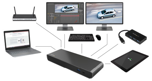 Daisy Chain via Thunderbolt 2017 4K 5K Monitor advantages of Mac Daisy Chain