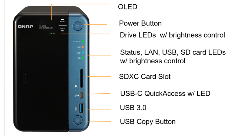 The QNAP TS-x53B Series featuring the TS-253B NAS, TS-453B NAS and TS-653B NAS 7