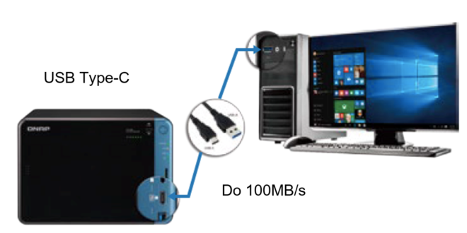 The QNAP TS-x53B Series featuring the TS-253B NAS, TS-453B NAS and TS-653B NAS 8