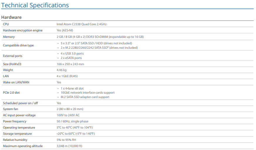 DS1517+ SPECS AND HARDWARE LIST APPLICATIONS