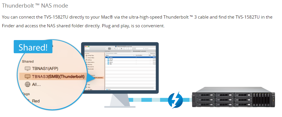 The QNAP TVS-1582TU finally revealled The Thunderbolt 3 Rackmount tb3 das