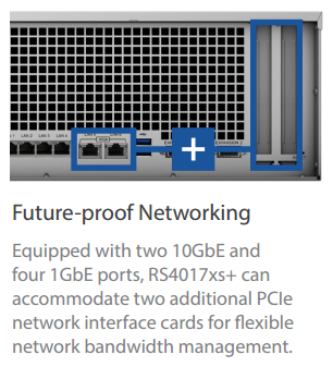 The Synology RS4017xs+ 16-Bay RackStation NAS Unboxing and Walkthrough 5