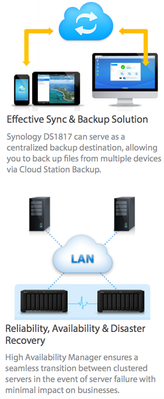 Full Specs of the Synology DS1817 8-Bay 10GBe NAS