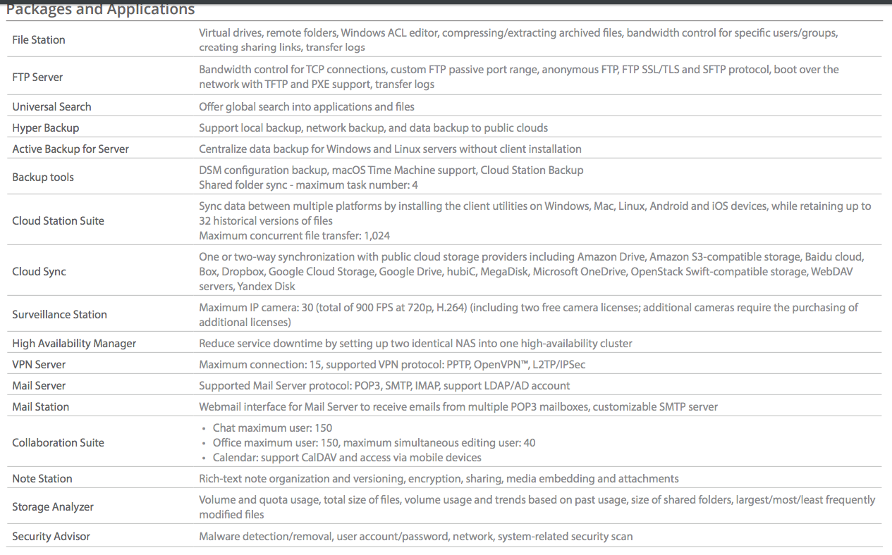 Full Specs of the Synology DS1817 8-Bay 10GBe