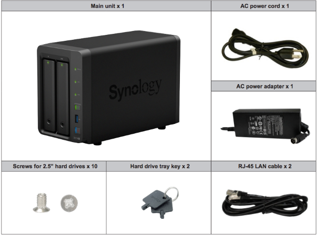 Synology DiskStation DS718+ - A Hardware Installation Guide Part 1