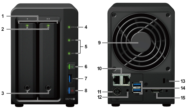 Synology DiskStation DS718+ - A Hardware Installation Guide Part 2