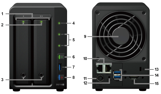 Setting up your Synology DiskStation DS718+ in just 15 minutes – A