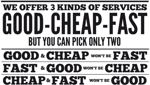 Cost vs Speed vs Quality