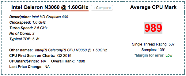 Intel Celeron N3060 DS216+II CPU