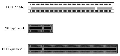 Pci express схема