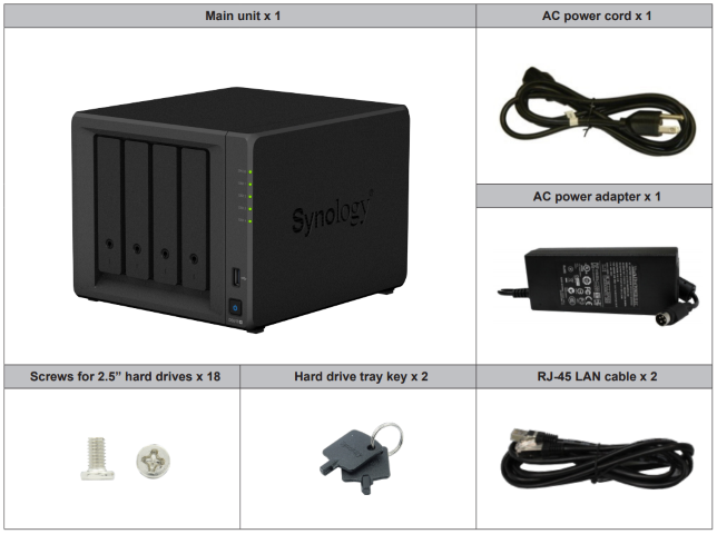 Setting Up Your Synology DS918+ DiskStation In Minutes – Hardware 