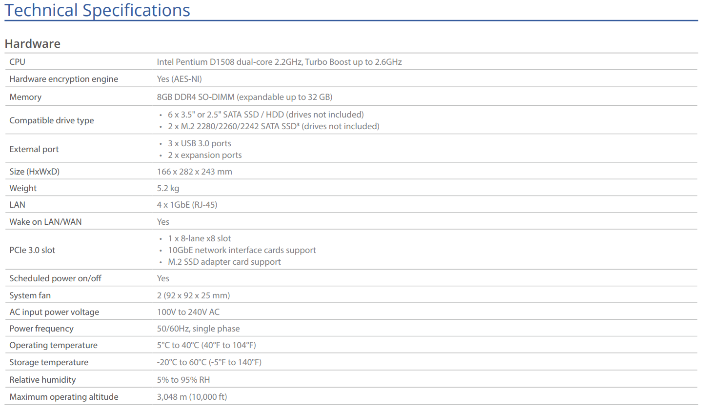 The Powerful Synology DS3018xs 6-Bay Diskstation NAS Server – Specs And Details 2