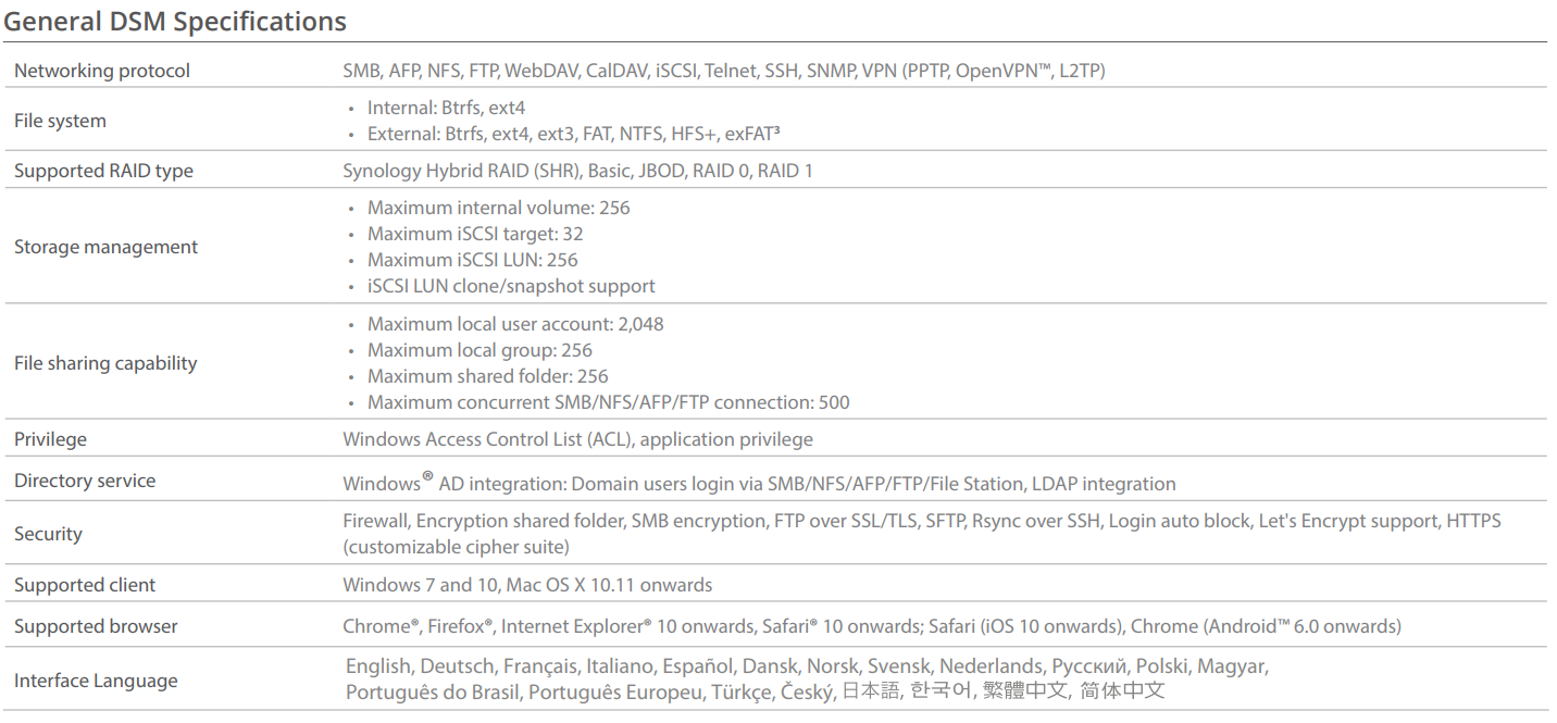 The Synology DS218+ 2-Bay Diskstation NAS Server – Specs And Details Revealed 3