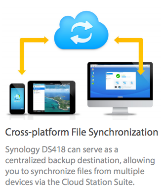 The Synology DS418 4-Bay Diskstation NAS Server – Specs And Details 3