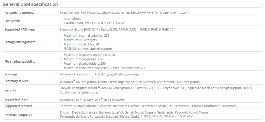 The Synology DS418 4-Bay Diskstation NAS Server – Specs And Details 8