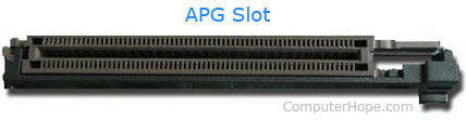 What is AGP (Accelerated Graphics Port)