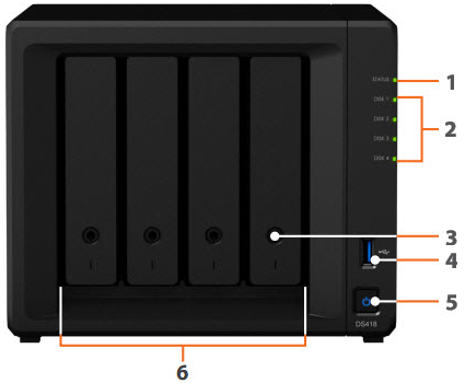 The Synology DS418 Diskstation – Another Desktop NAS revealed for