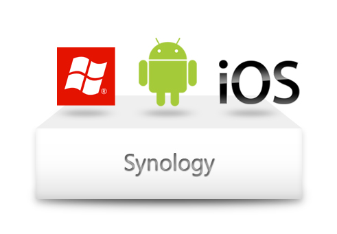 SYNOLOGY MOBILE APPS IOS ANDROID WINDOWS