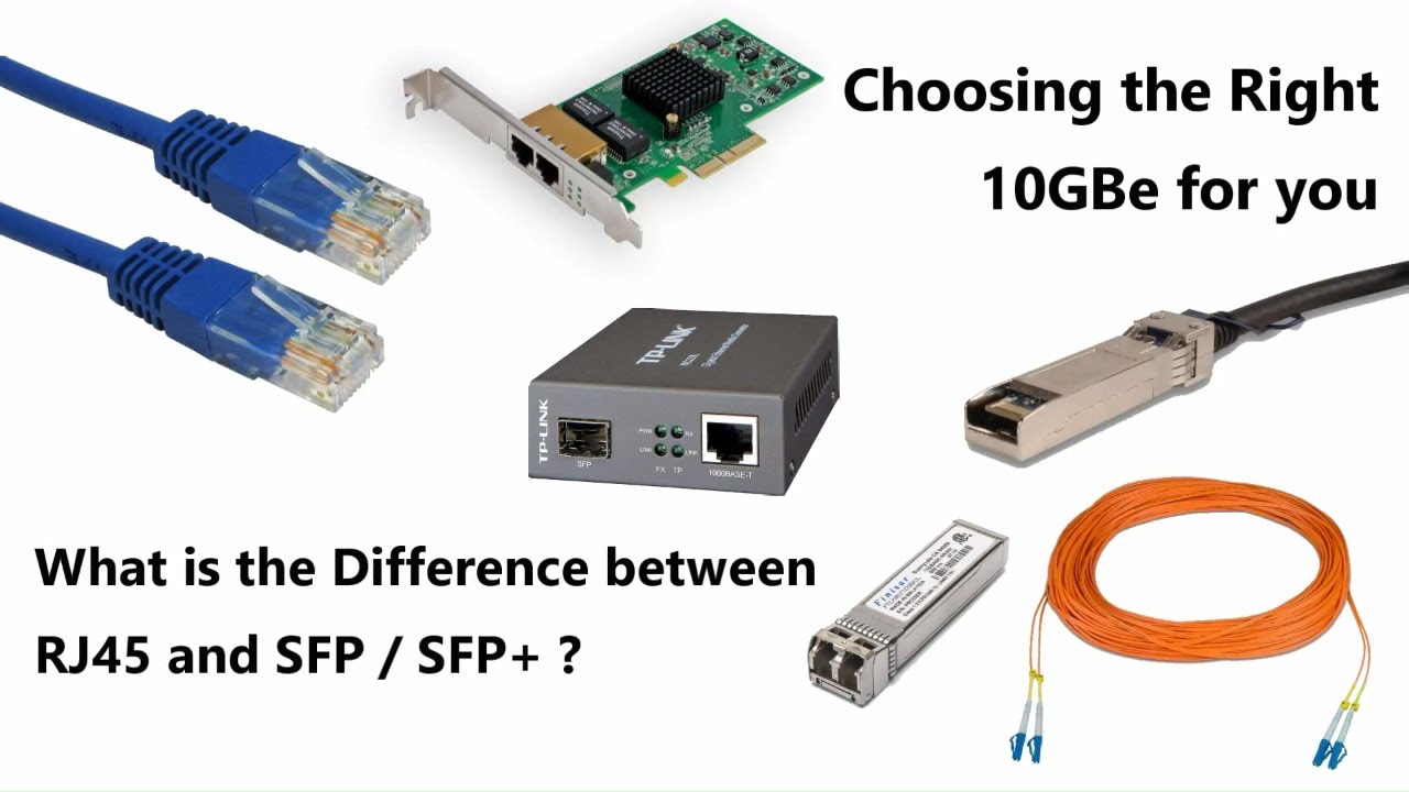 Adding 10Gb Fibre to the home network to improve data speeds