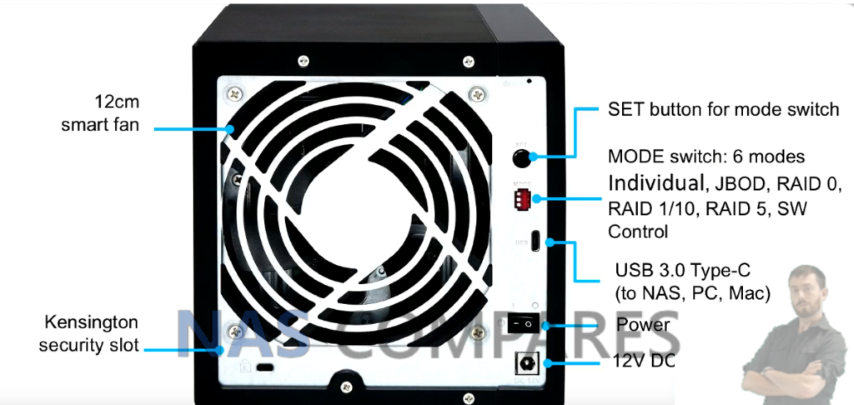 direct attached raid storage for the mac 2018