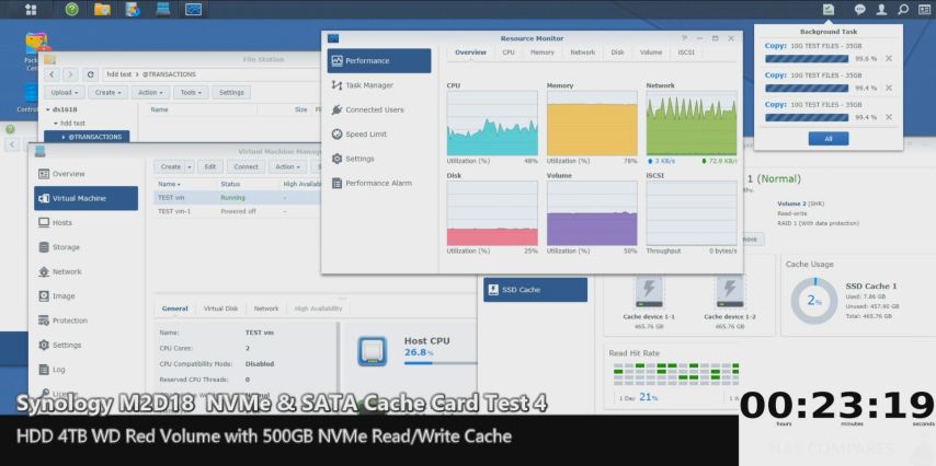 Synology m2d18 sale