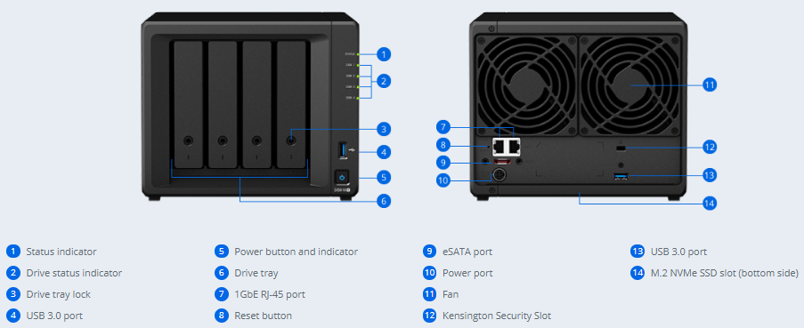 acronis true image synology ds918+