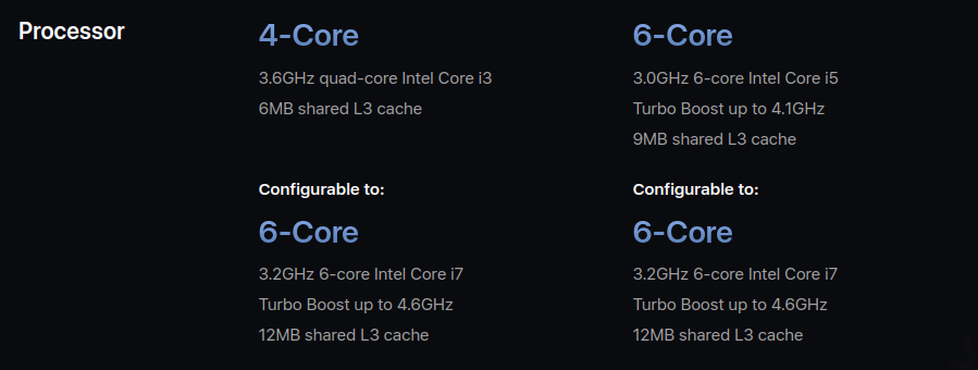 New Mac Mini 2018 features Thunderbolt 3 and 10Gbe Option – NAS