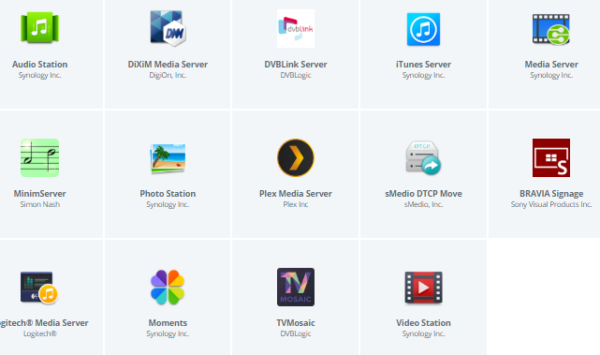 Move itunes library from mac to synology nas