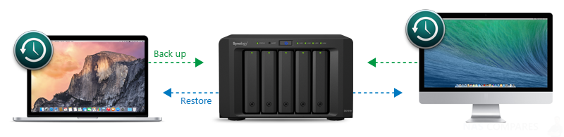 first-time-synology-nas-installation-setup-guide-youtube