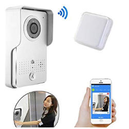 ONVIF POE doorbell camera for Qnap 
