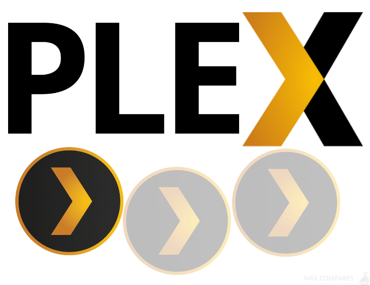 Best Plex NAS of 2019 NAS Compares