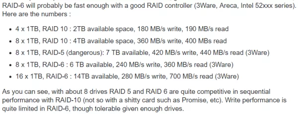 What is the best RAID configuration for speed?