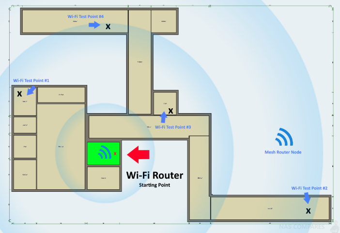 Google wifi best sale mesh single