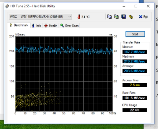 Western Digital Red Pro WD141KFGX 14TB Review (Page 2 of 11)