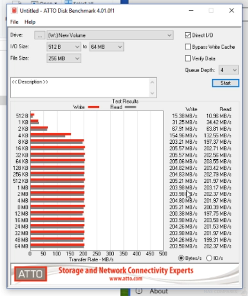 WD Red WD140EFFX NAS – Performance and Test – NAS Compares