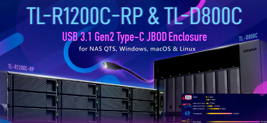 Rackmount TL-R1200C-RP/Desktop TL-D800C: JBOD expansion enclosure with USB 3.1 Gen2 Type-C interface