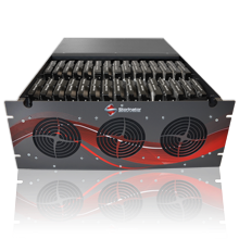 Ultimate 4K Plex server with Top 20 Graphics cards for multiple 4K video Transcoding streams