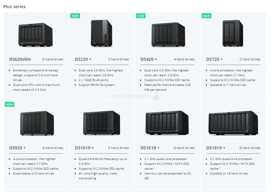 Comparaison entre le Synology DS220+, le DS720+ et le DS920+ - Coolblue -  tout pour un sourire